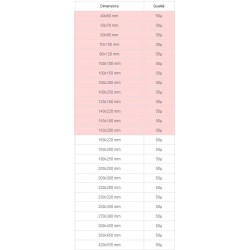 Sachet à fermeture zip transparent / 10*15 cm